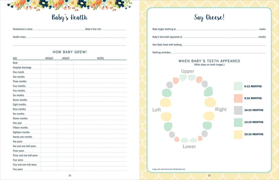 Baby Book the First 5 years Floral