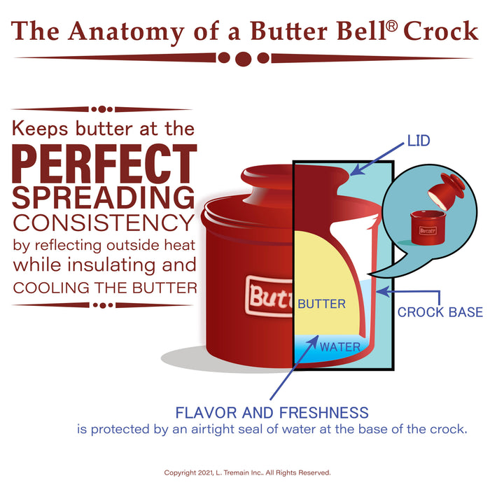 The Original Butter Bell® Crock - Retro Ebony Matte