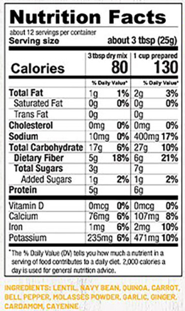 Spiced & Sweet Butternut Squash & Lentil