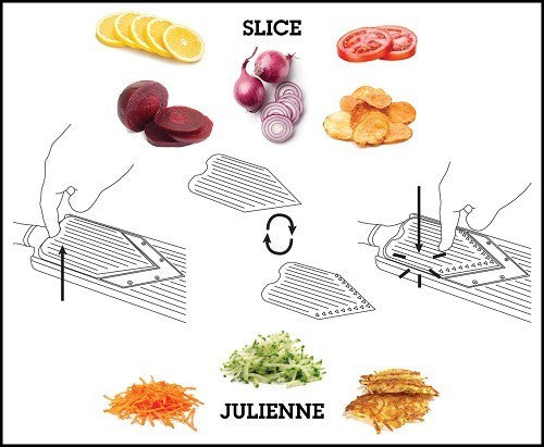 V Blade Adjustable Slicer