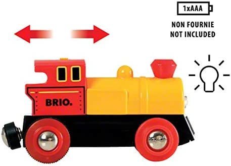 Battery Operated Action Train