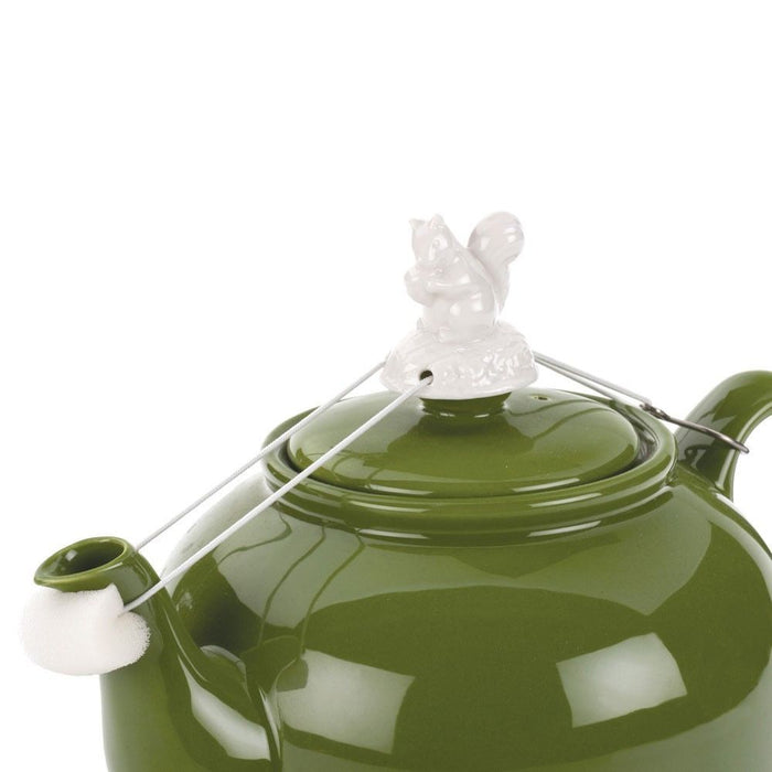 Teapot Drip Catchers