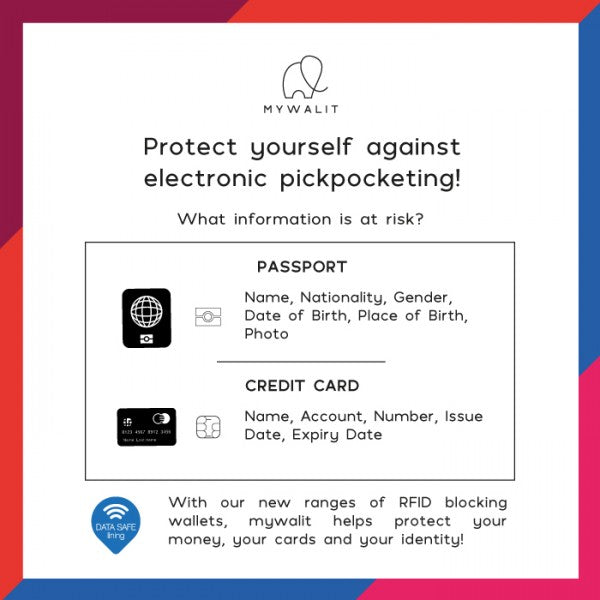 Mens Jeans Wallet Tan/Olive