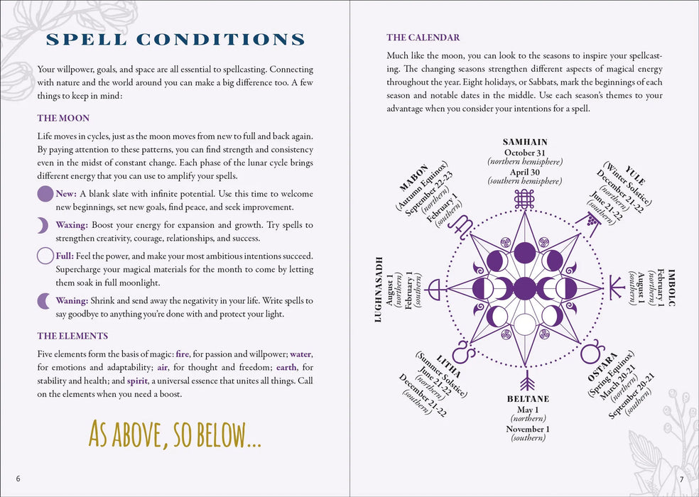 Spellcasters Logbook