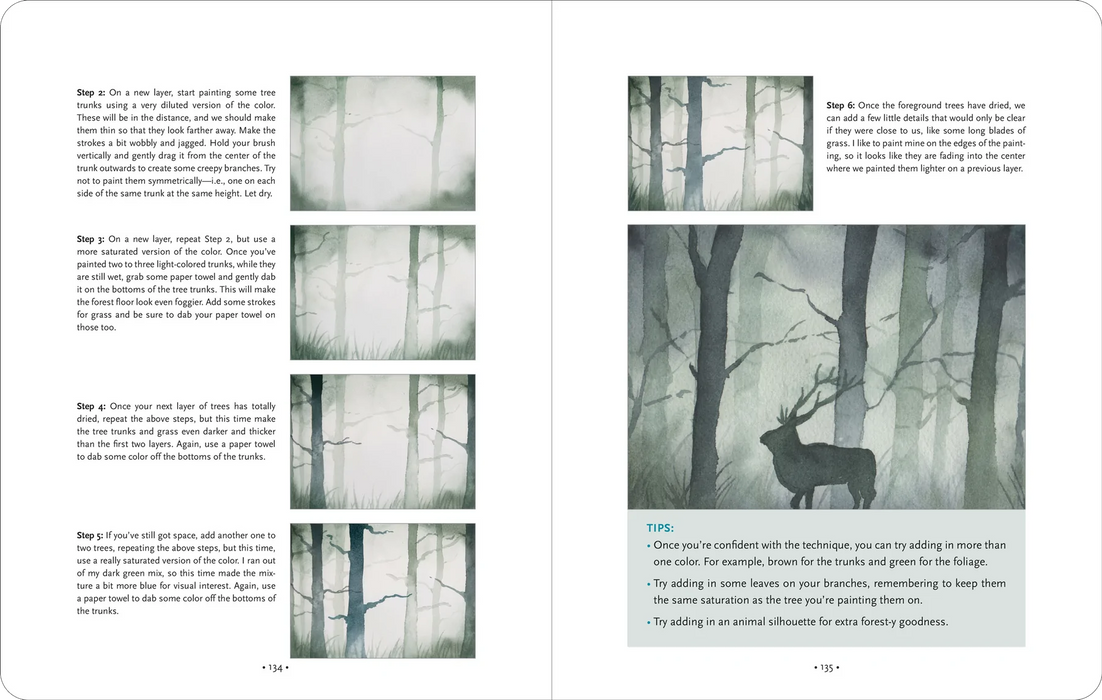 Watercolor For Beginners