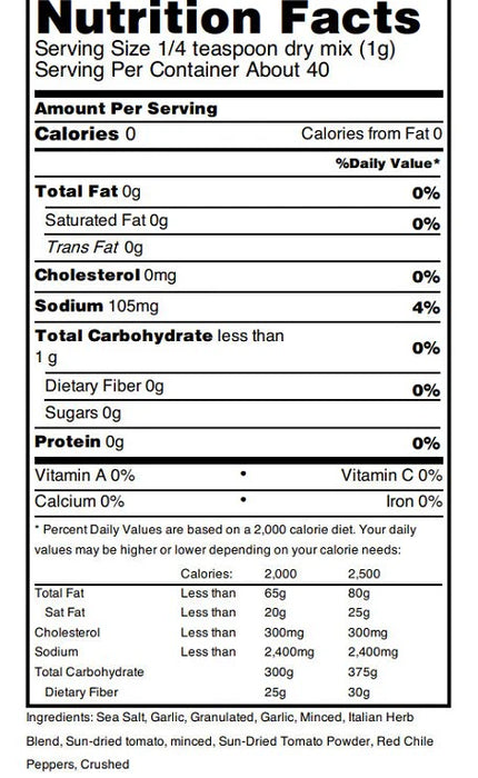 Charmane's Bread Dip