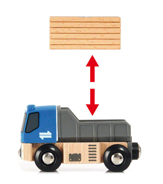 Starter Lift and Load Set