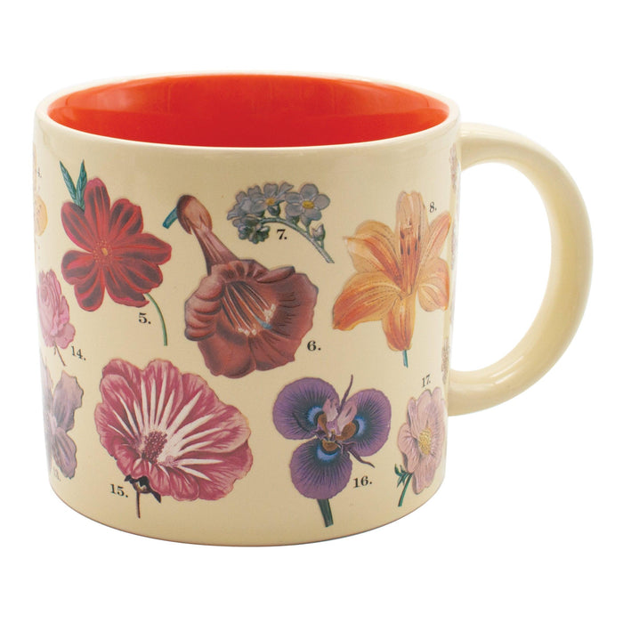 Flower Mug
