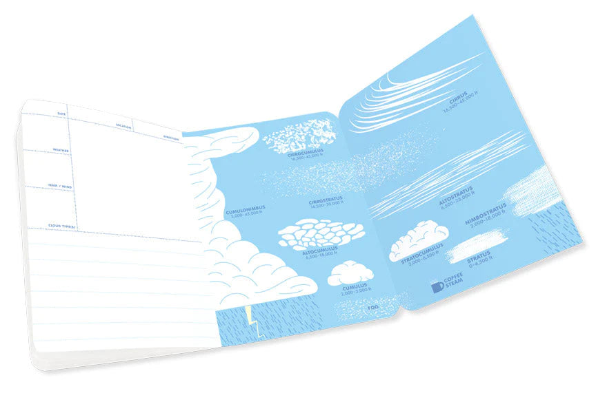 Cloud Spotting Notebook